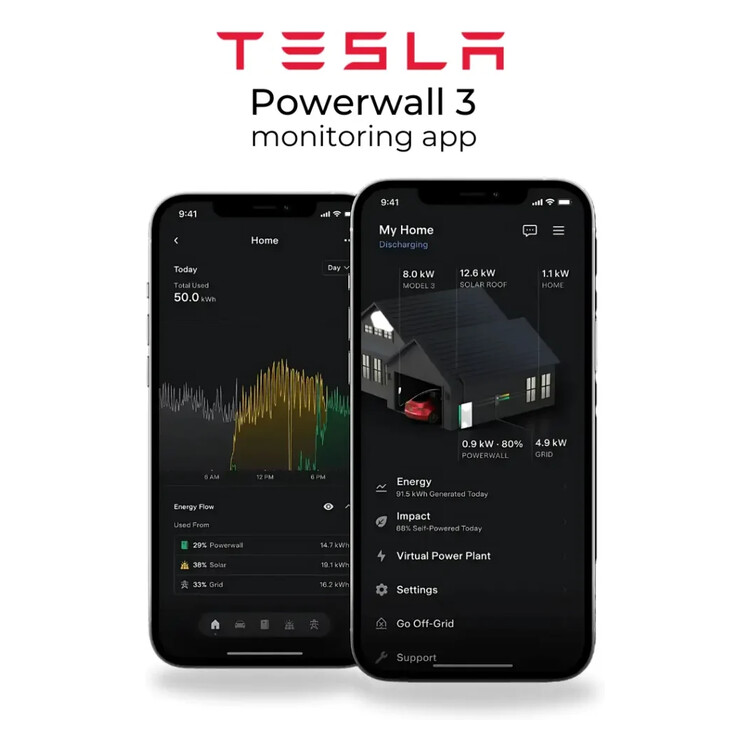 Backup Power Solutions in Shreveport
